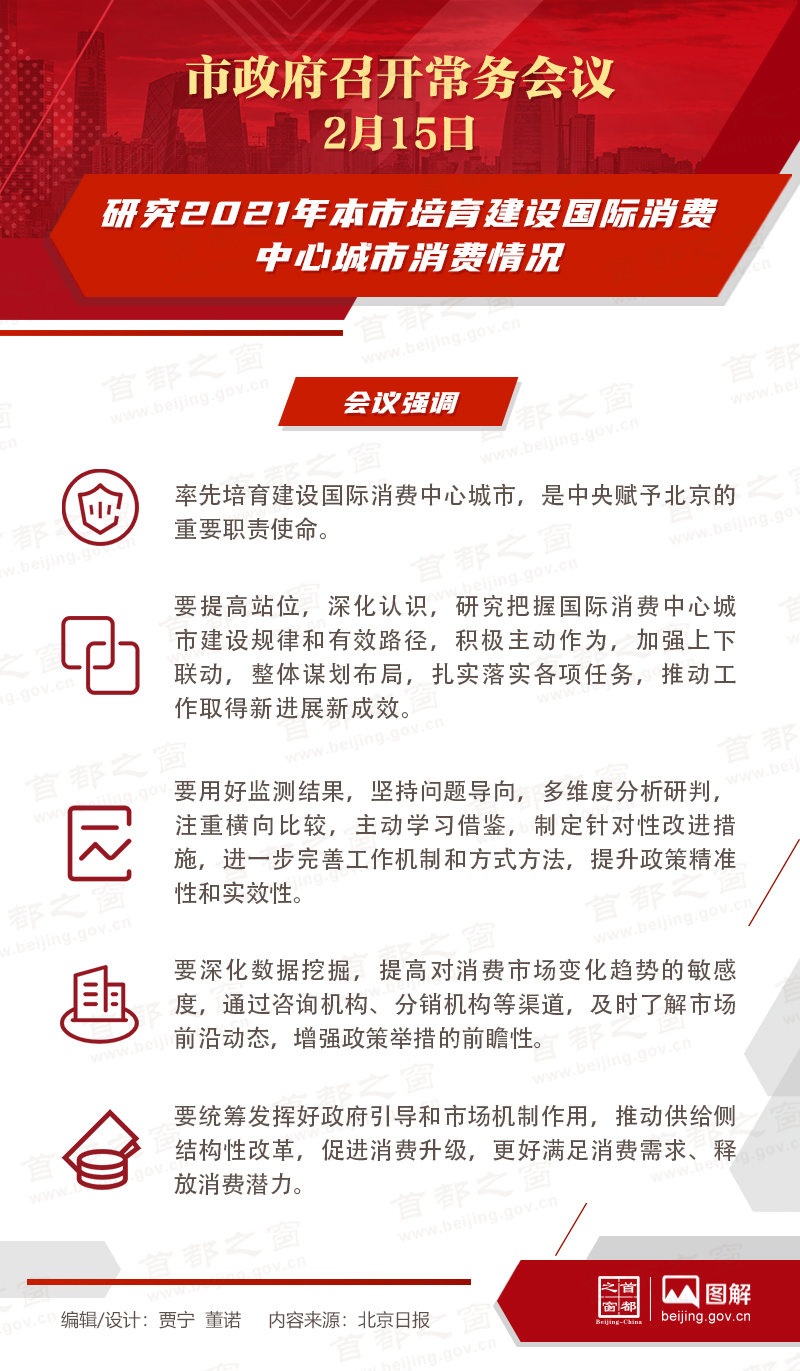 市政府常務(wù)會(huì)議：研究2021年本市培育建設(shè)國(guó)際消費(fèi)中心城市消費(fèi)情況