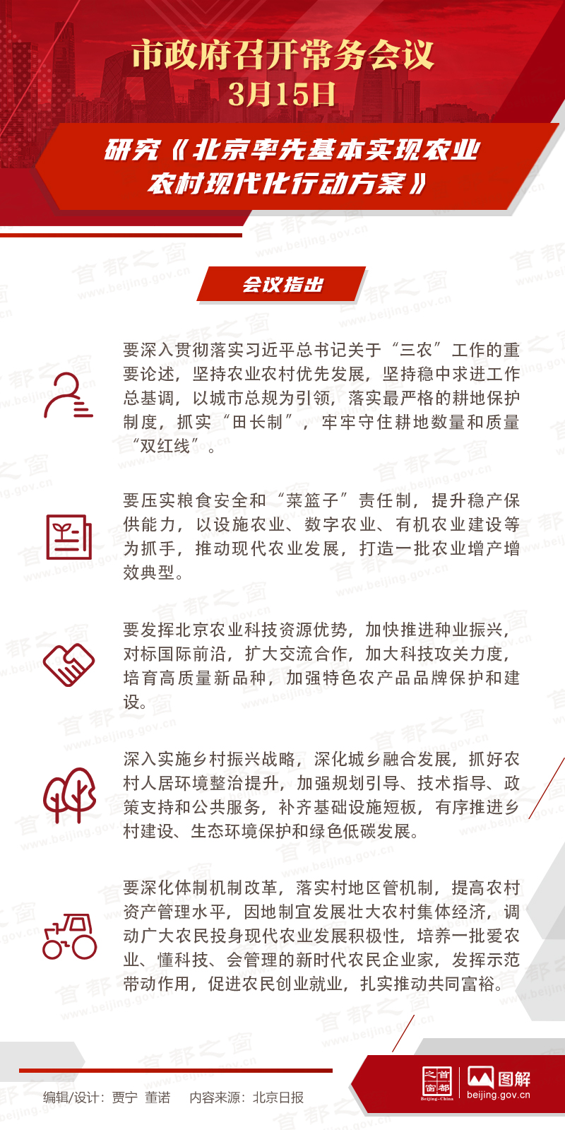 市政府常務(wù)會議：研究《北京率先基本實現(xiàn)農(nóng)業(yè)農(nóng)村現(xiàn)代化行動方案》