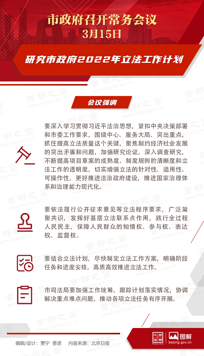 市政府常務(wù)會(huì)議：研究市政府2022年立法工作計(jì)劃