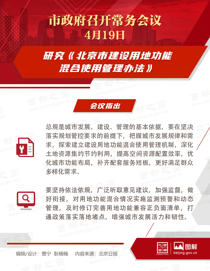 市政府常務(wù)會議：研究《北京市建設(shè)用地功能混合使用管理辦法》