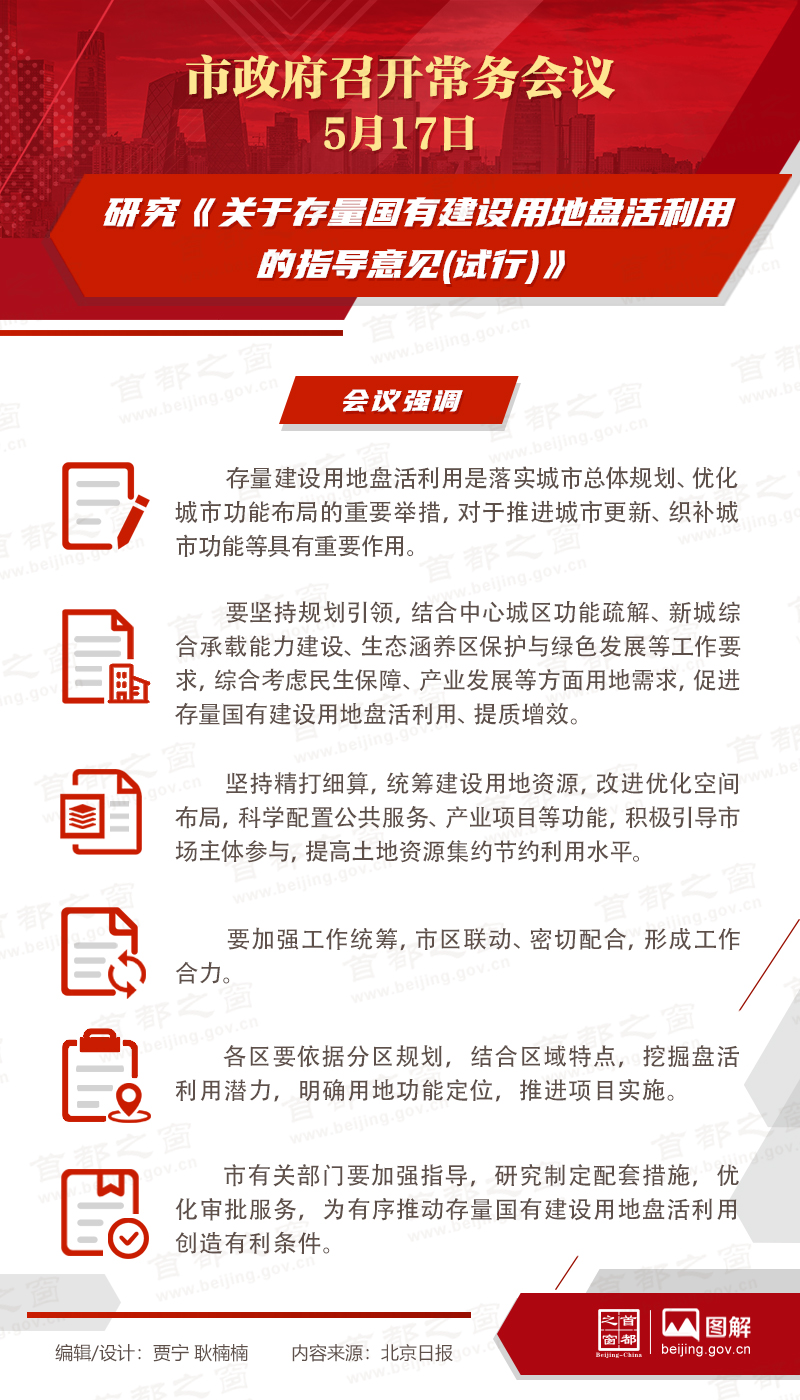 市政府常務(wù)會議：研究《關(guān)于存量國有建設(shè)用地盤活利用的指導(dǎo)意見(試行)》