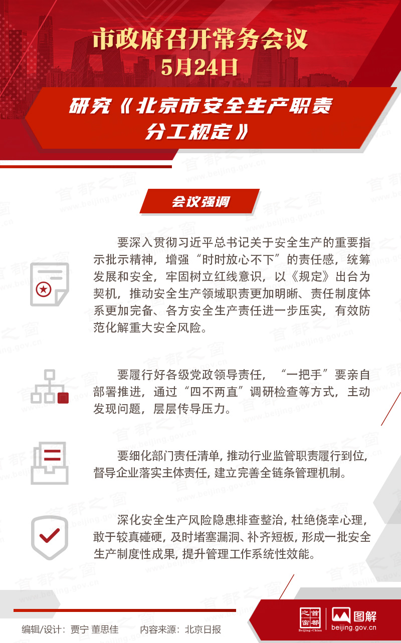 市政府常務(wù)會(huì)議：研究《北京市安全生產(chǎn)職責(zé)分工規(guī)定》