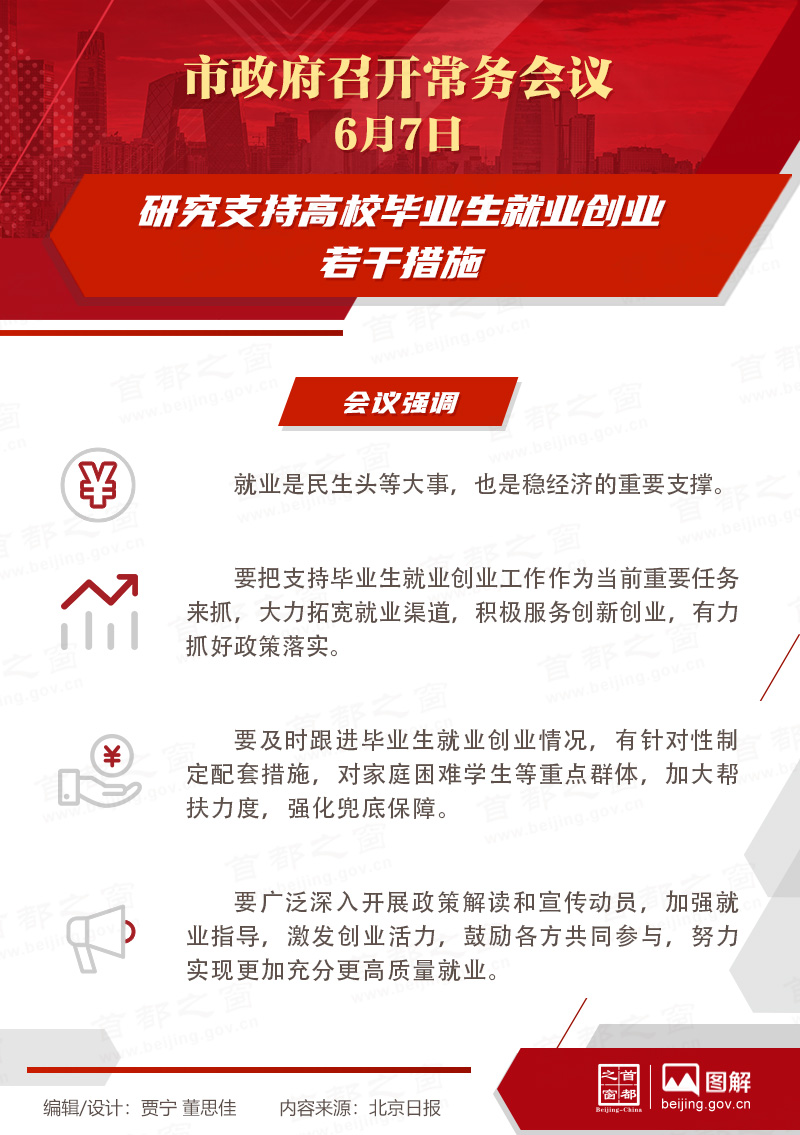 市政府常務(wù)會(huì)議：研究支持高校畢業(yè)生就業(yè)創(chuàng)業(yè)若干措施