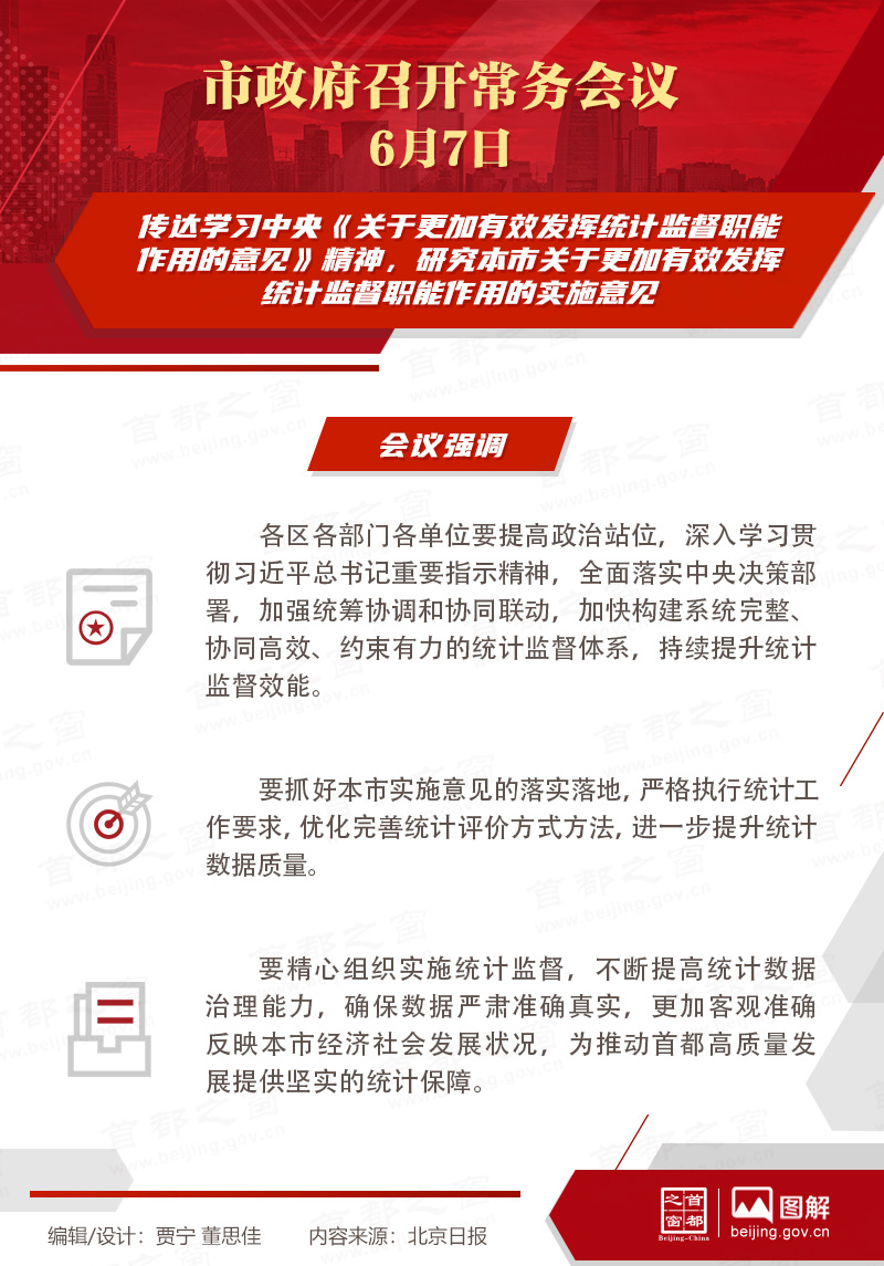 市政府常務(wù)會(huì)議：傳達(dá)學(xué)習(xí)中央《關(guān)于更加有效發(fā)揮統(tǒng)計(jì)監(jiān)督職能作用的意見》精神，研究本市關(guān)于更加有效發(fā)揮統(tǒng)計(jì)監(jiān)督職能作用的實(shí)施意見
