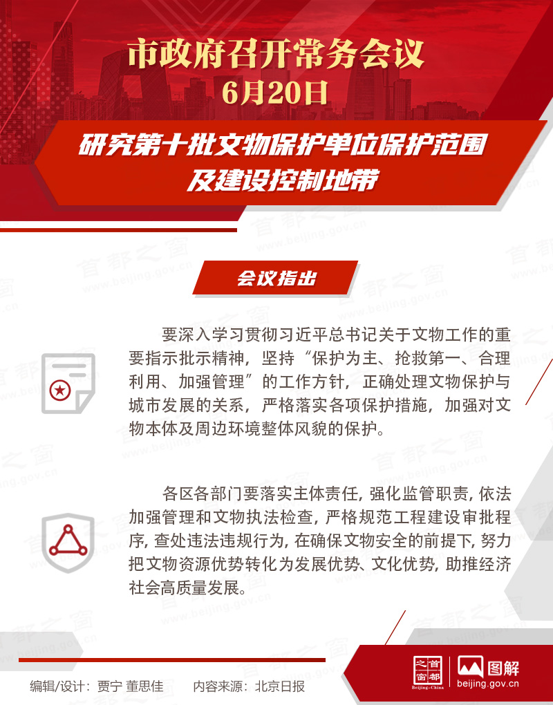 市政府常務(wù)會(huì)議：研究第十批文物保護(hù)單位保護(hù)范圍及建設(shè)控制地帶