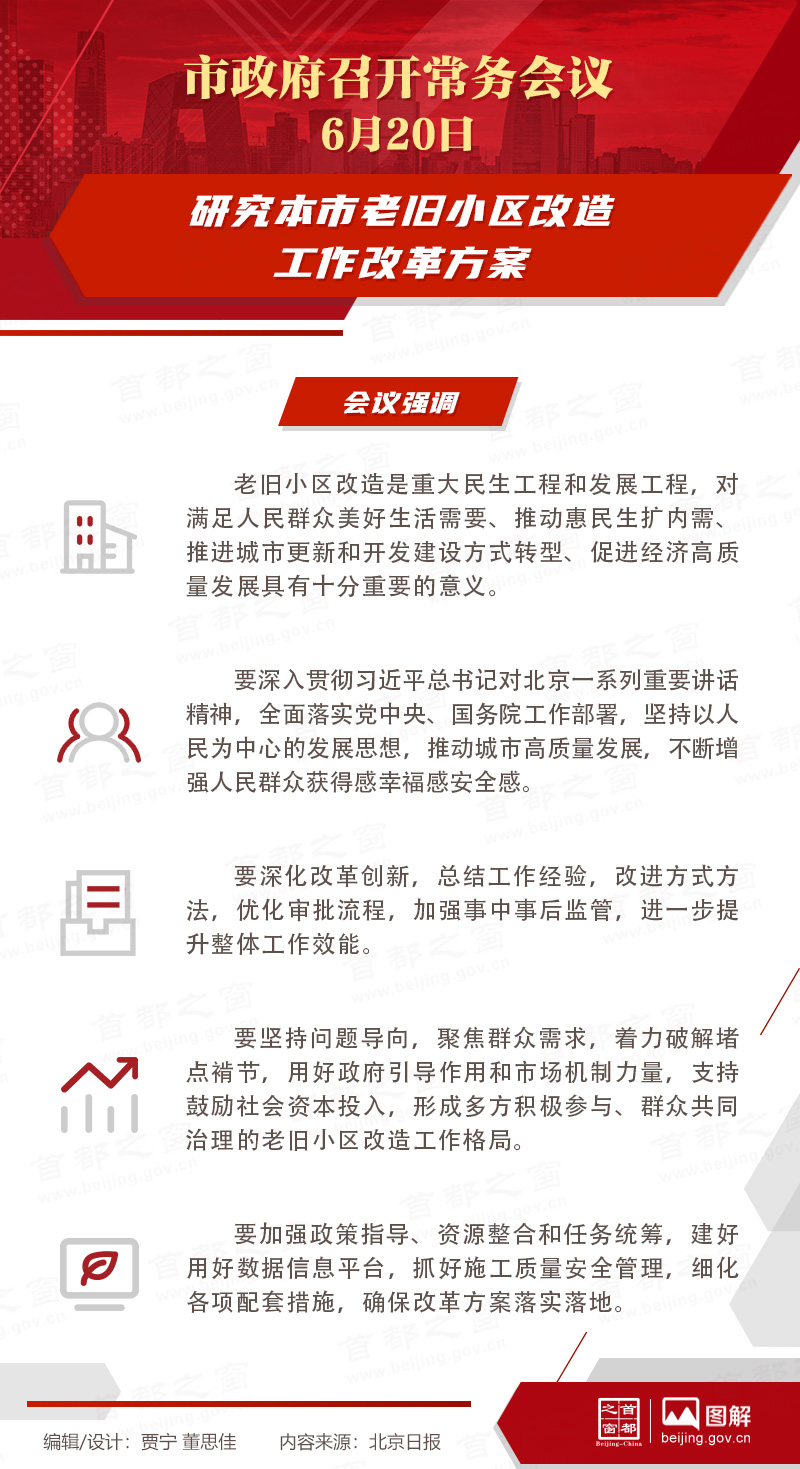 市政府常務會議：研究本市老舊小區(qū)改造工作改革方案