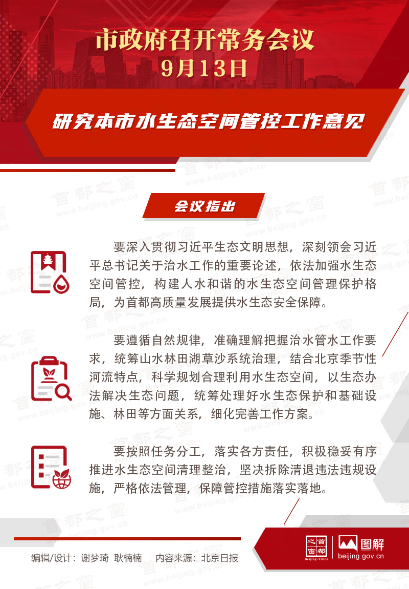 研究本市水生態(tài)空間管控工作意見(jiàn).jpg