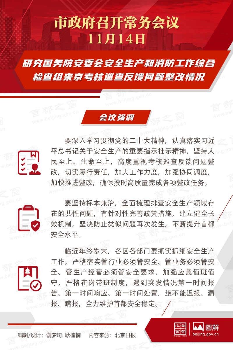 研究國(guó)務(wù)院安委會(huì)安全生產(chǎn)和消防工作綜合檢查組來(lái)京考核巡查反饋問(wèn)題整改情況