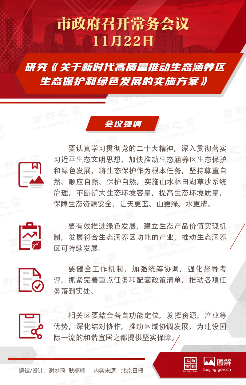 研究《關(guān)于新時代高質(zhì)量推動生態(tài)涵養(yǎng)區(qū)生態(tài)保護(hù)和綠色發(fā)展的實(shí)施方案》