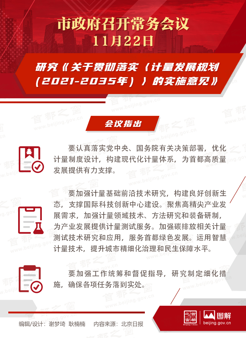 研究《關(guān)于貫徹落實(shí)〈計(jì)量發(fā)展規(guī)劃（2021-2035年）〉的實(shí)施意見(jiàn)》