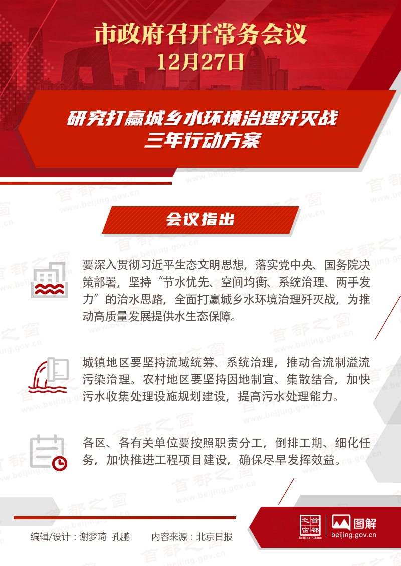 研究打贏城鄉(xiāng)水環(huán)境治理殲滅戰(zhàn)三年行動(dòng)方案