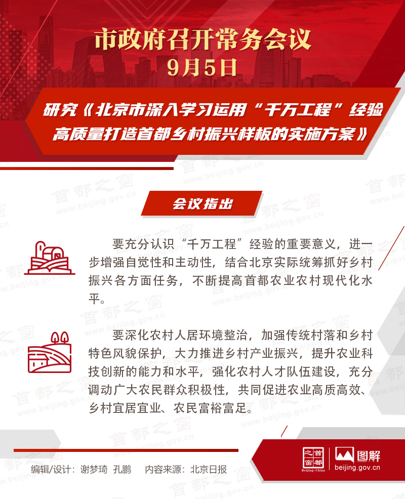 研究《北京市深入學(xué)習(xí)運(yùn)用“千萬(wàn)工程”經(jīng)驗(yàn)高質(zhì)量打造首都鄉(xiāng)村振興樣板的實(shí)施方案》
