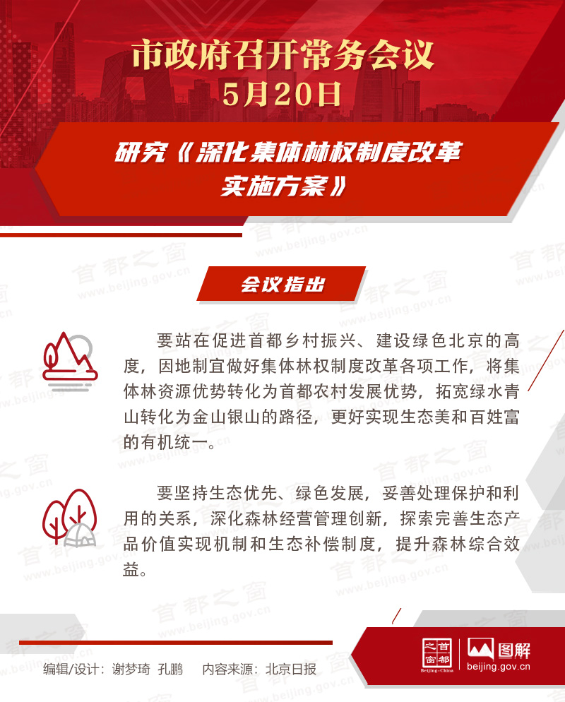 研究《深化集體林權(quán)制度改革實(shí)施方案》