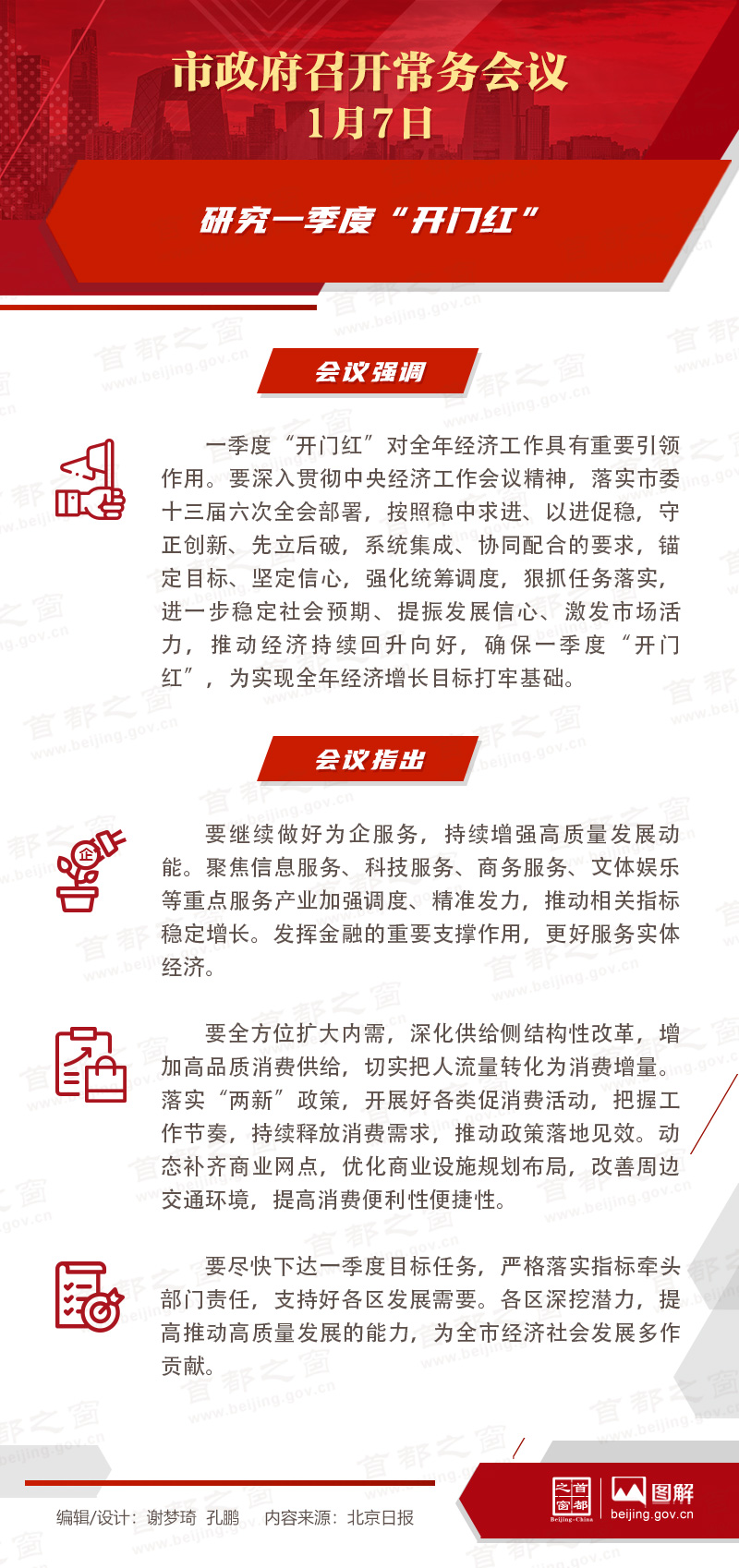 市政府常務(wù)會(huì)議圖解：研究一季度“開門紅”