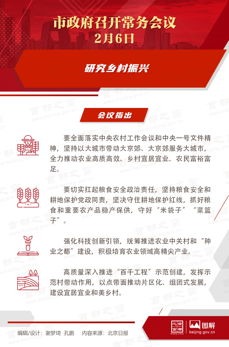 市政府常務(wù)會(huì)議圖解：研究鄉(xiāng)村振興