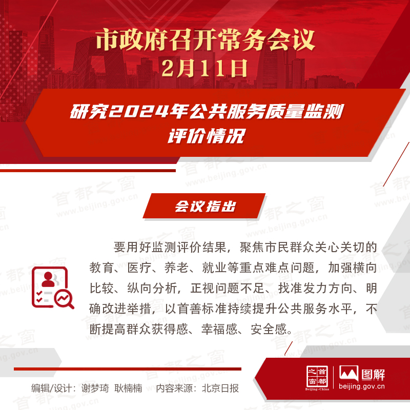 研究2024年公共服務(wù)質(zhì)量監(jiān)測(cè)評(píng)價(jià)情況