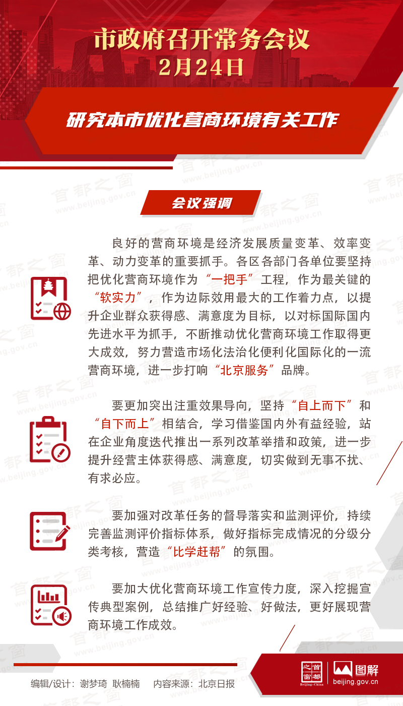 研究本市優(yōu)化營商環(huán)境有關(guān)工作