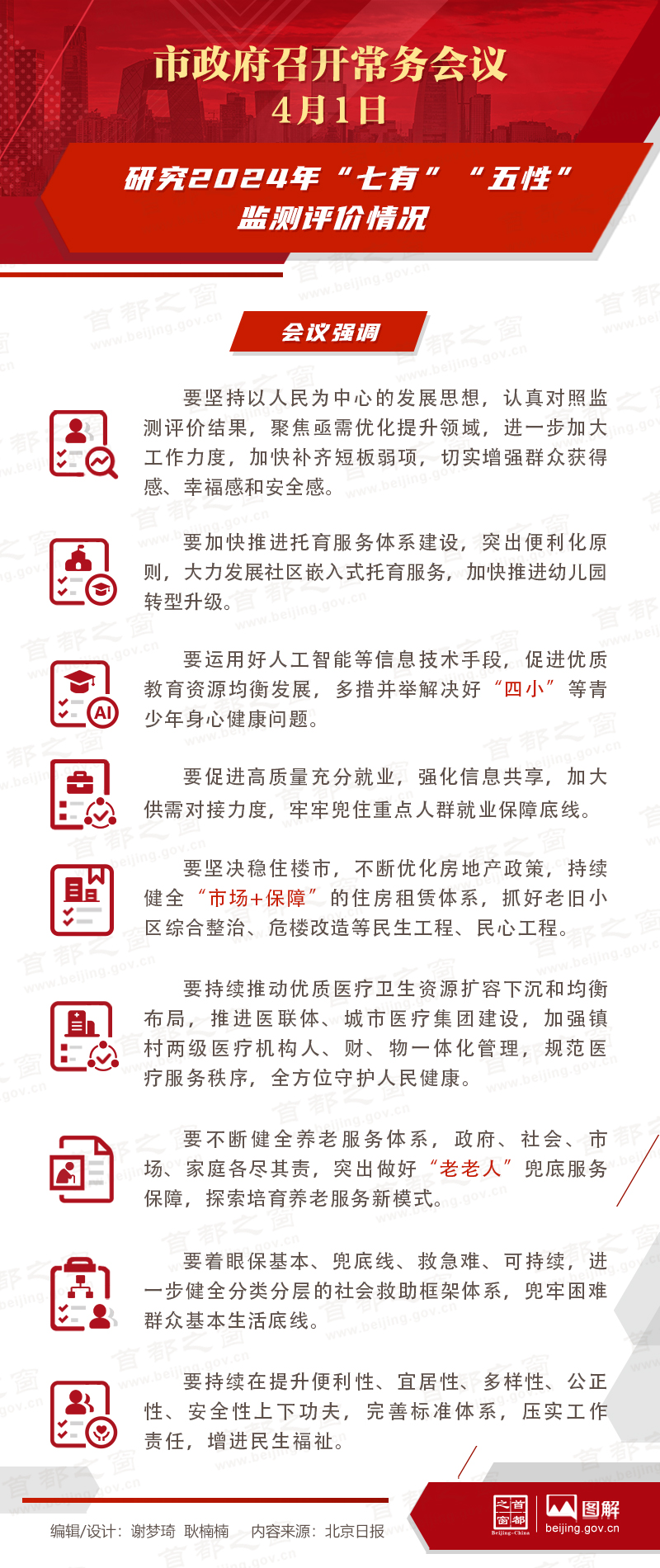 研究2024年“七有”“五性”監(jiān)測(cè)評(píng)價(jià)情況