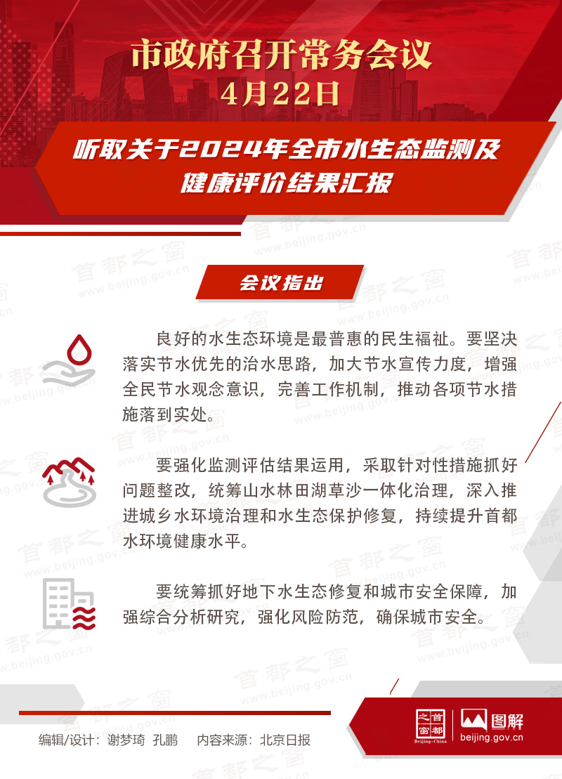 聽取關(guān)于2024年全市水生態(tài)監(jiān)測(cè)及健康評(píng)價(jià)結(jié)果匯報(bào)