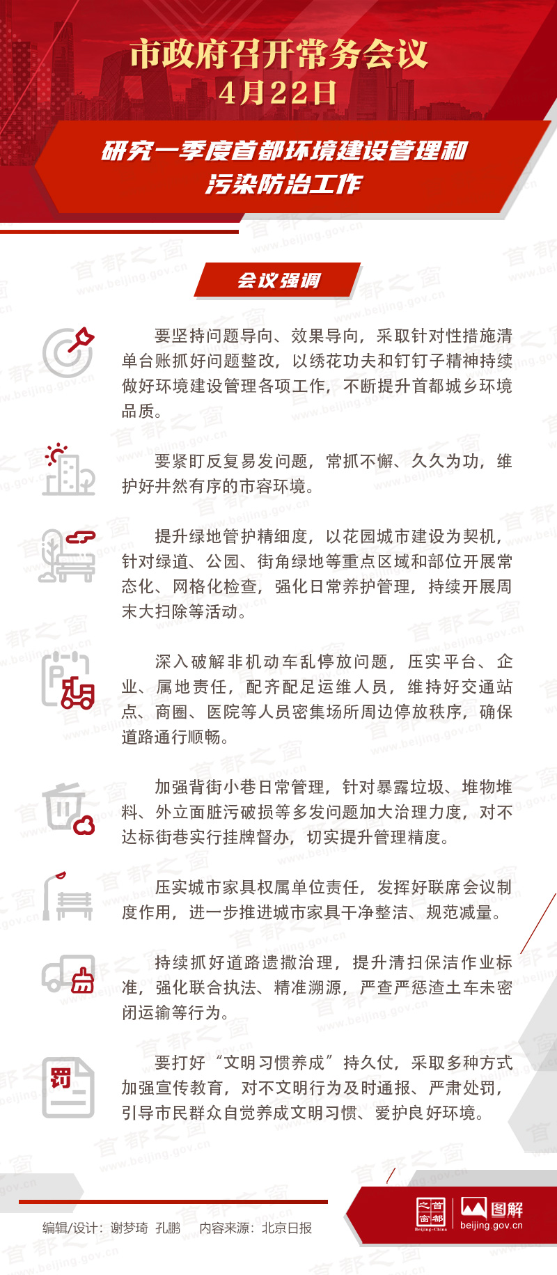 研究一季度首都環(huán)境建設(shè)管理和污染防治工作