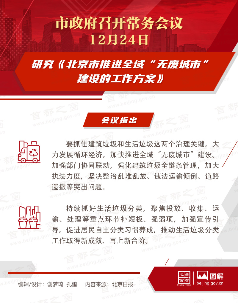 研究《北京市推進(jìn)全域“無廢城市”建設(shè)的工作方案》