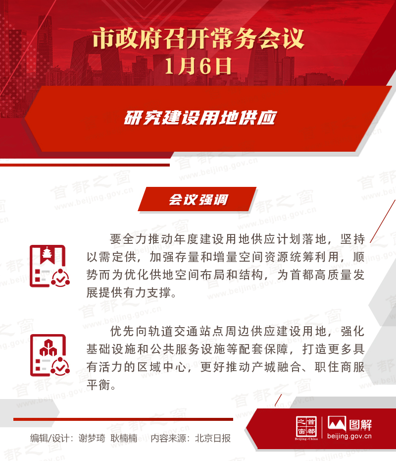 研究建設用地供應