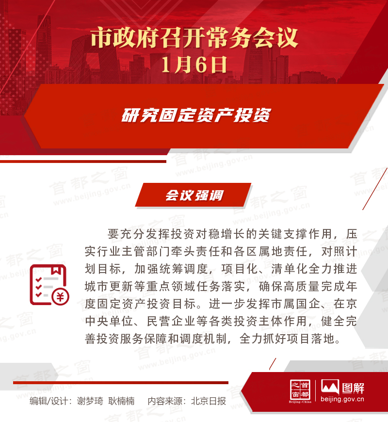 研究固定資產(chǎn)投資