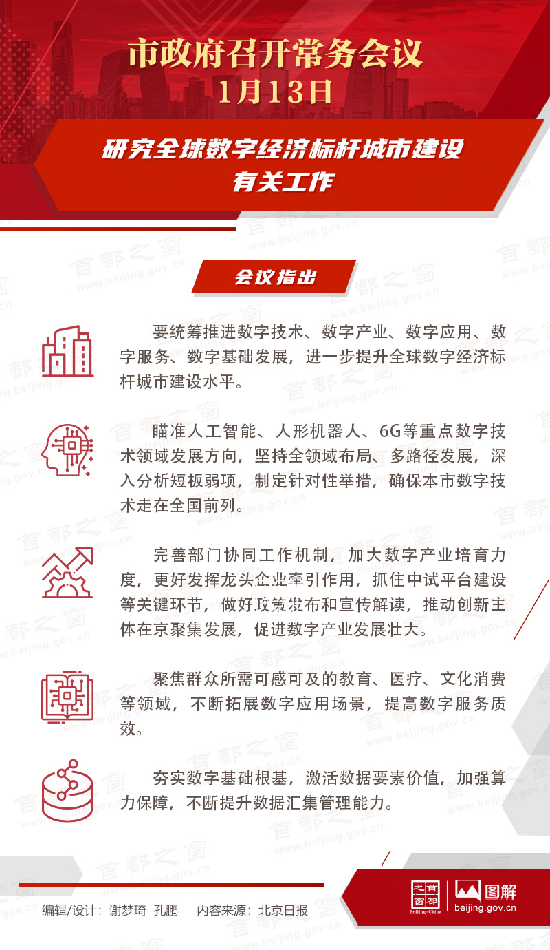 研究全球數(shù)字經(jīng)濟(jì)標(biāo)桿城市建設(shè)有關(guān)工作