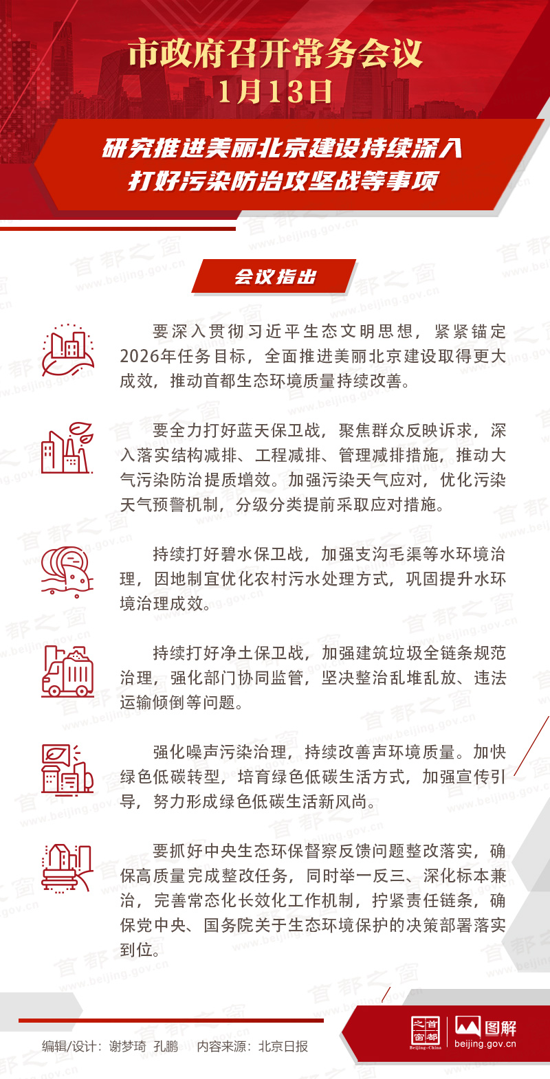 市政府常務(wù)會議圖解：研究推進(jìn)美麗北京建設(shè)持續(xù)深入打好污染防治攻堅(jiān)戰(zhàn)進(jìn)展情況