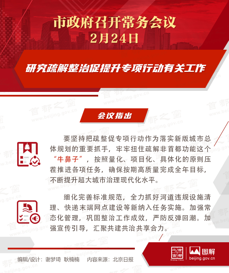 研究疏解整治促提升專項(xiàng)行動(dòng)有關(guān)工作