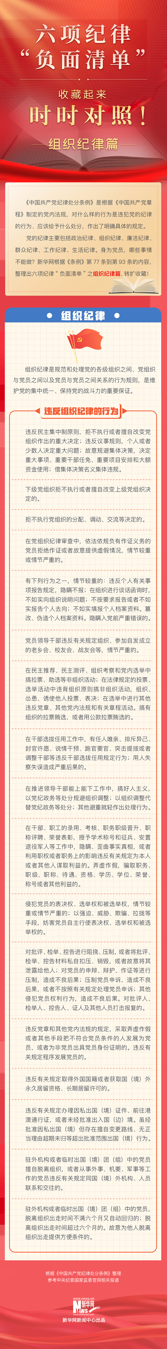 六項(xiàng)紀(jì)律“負(fù)面清單”之組織紀(jì)律篇