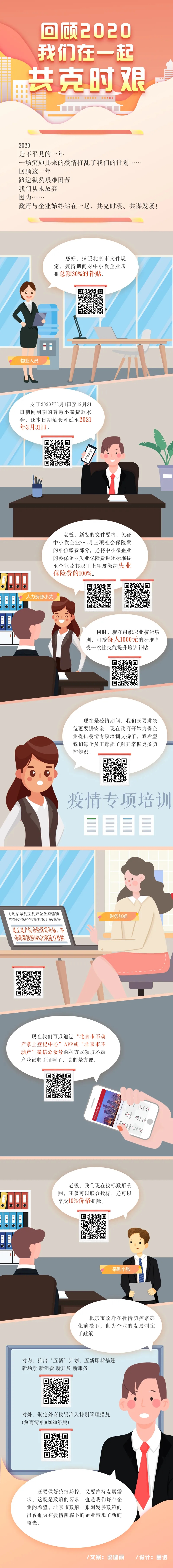 回顧2020 我們?cè)谝黄鸸部藭r(shí)艱