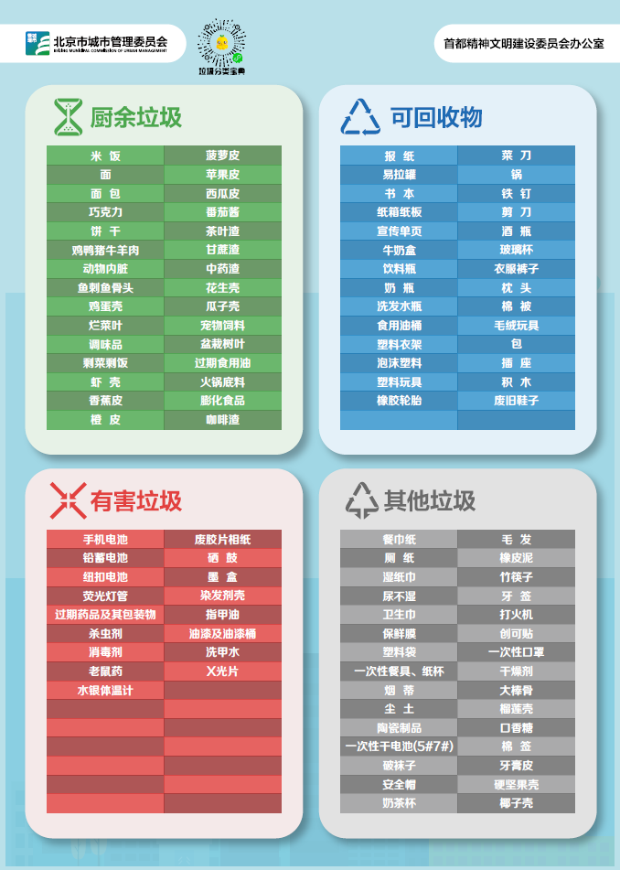 垃圾分類大圖標(biāo)單頁