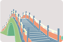 橋下空間、施工圍擋及街區(qū)環(huán)境秩序治理