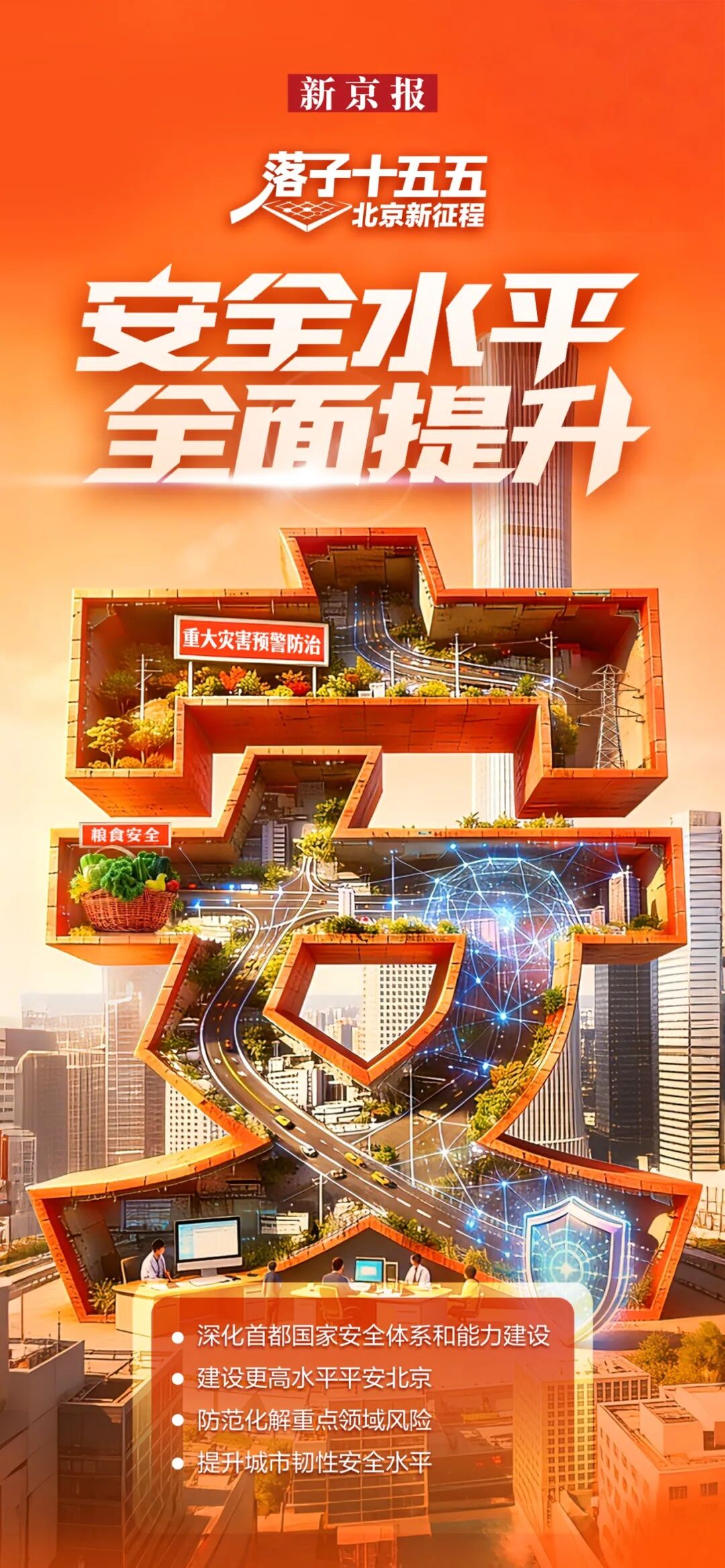 未來五年怎么干？五個字看明白