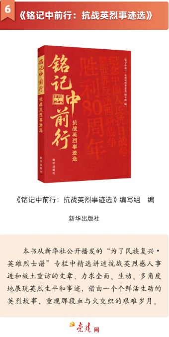 《銘記中前行：抗戰(zhàn)英烈事跡選》