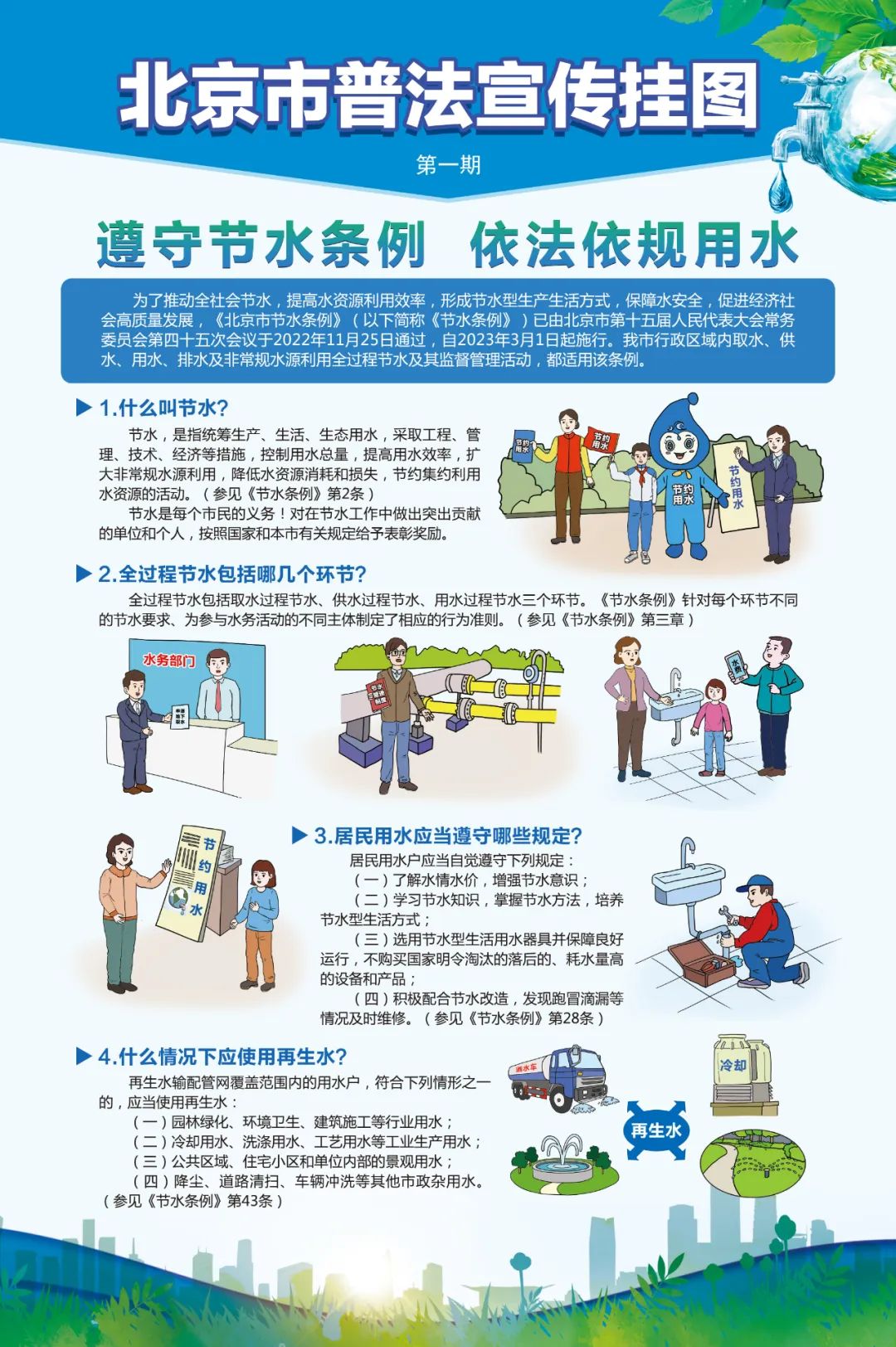 《北京市節(jié)水條例》普法宣傳掛圖來啦！