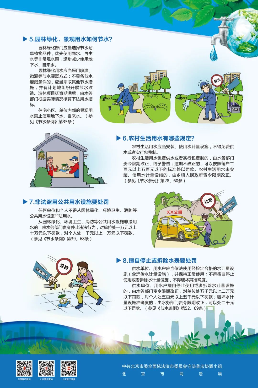 《北京市節(jié)水條例》普法宣傳掛圖來啦！