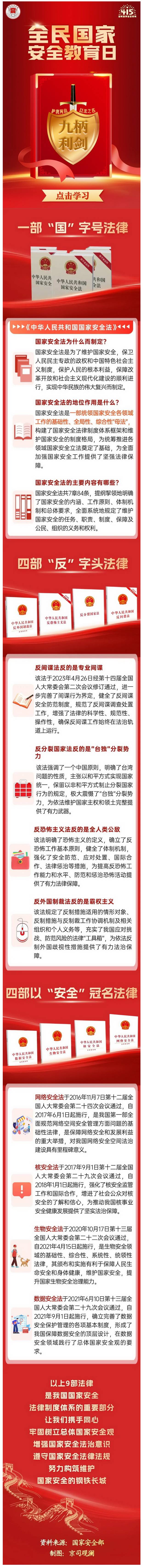 維護(hù)國(guó)家安全的“九柄利劍”