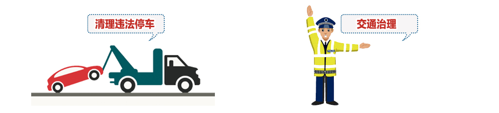 2017年北京市緩解交通擁堵任務(wù)單出爐！