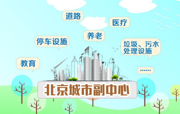 試點(diǎn)范圍