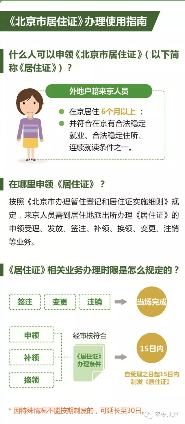 《北京市居住證》辦理使用指南