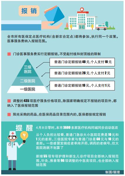 報(bào)銷.jpg