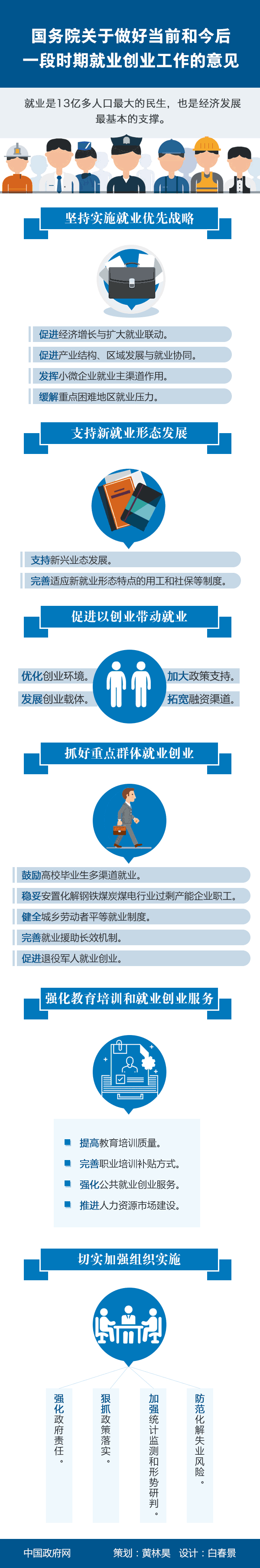 圖解：國(guó)務(wù)院關(guān)于做好當(dāng)前和今后一段時(shí)期 就業(yè)創(chuàng)業(yè)工作的意見(jiàn)