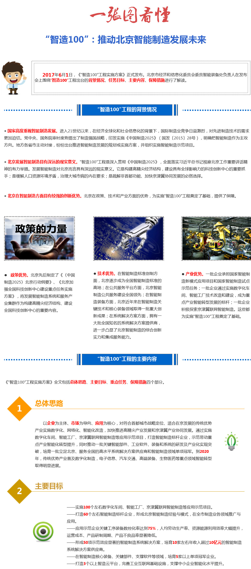 一圖看懂“智造100”：推動(dòng)北京智能制造發(fā)展未來(lái)