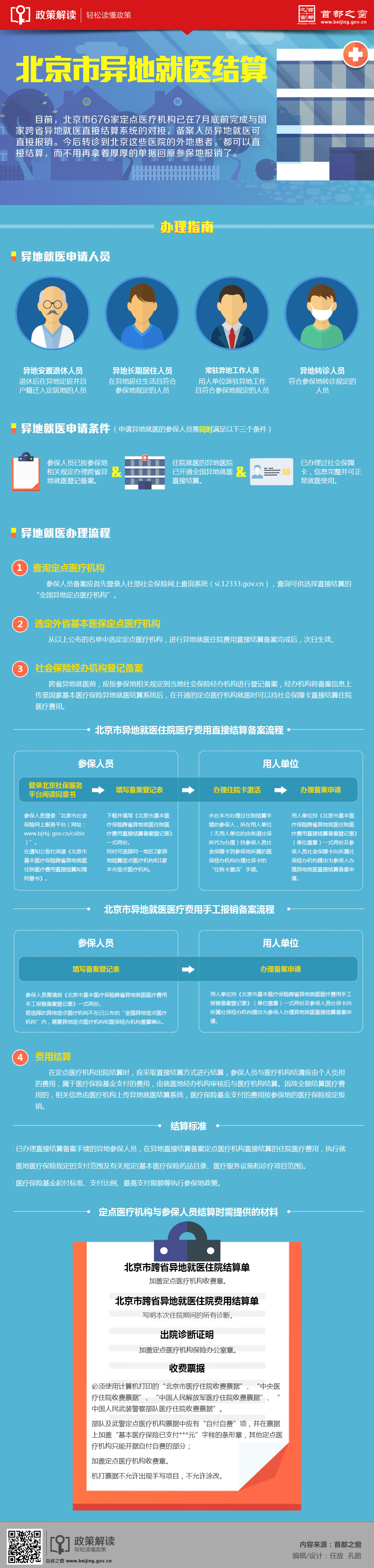 北京市異地就醫(yī)