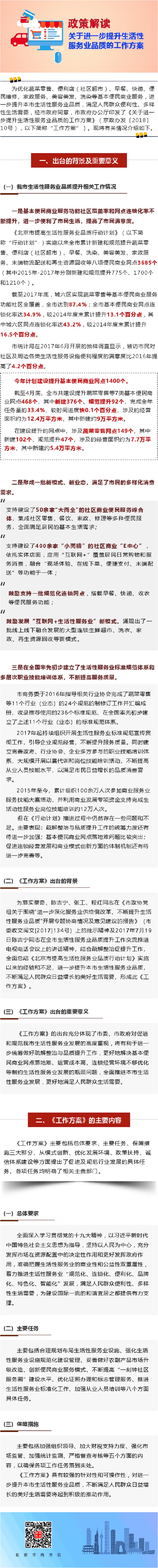 圖解《關于進一步提升生活性服務業(yè)品質(zhì)的工作方案》.jpg