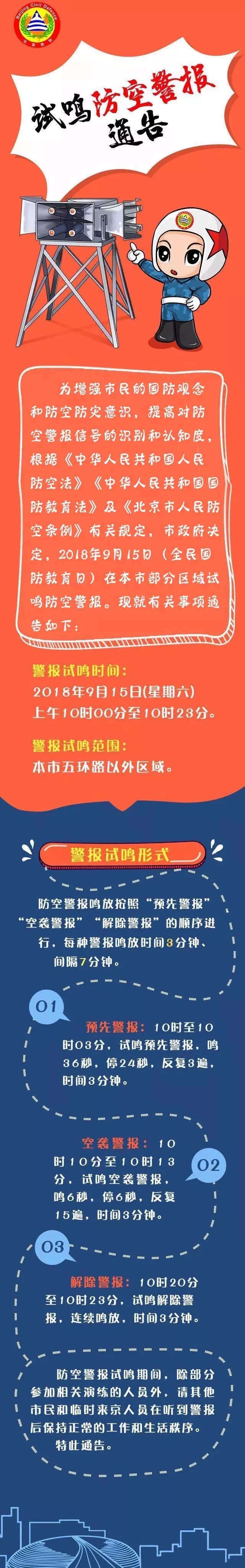 試?guó)Q防空警報(bào)通告.jpg