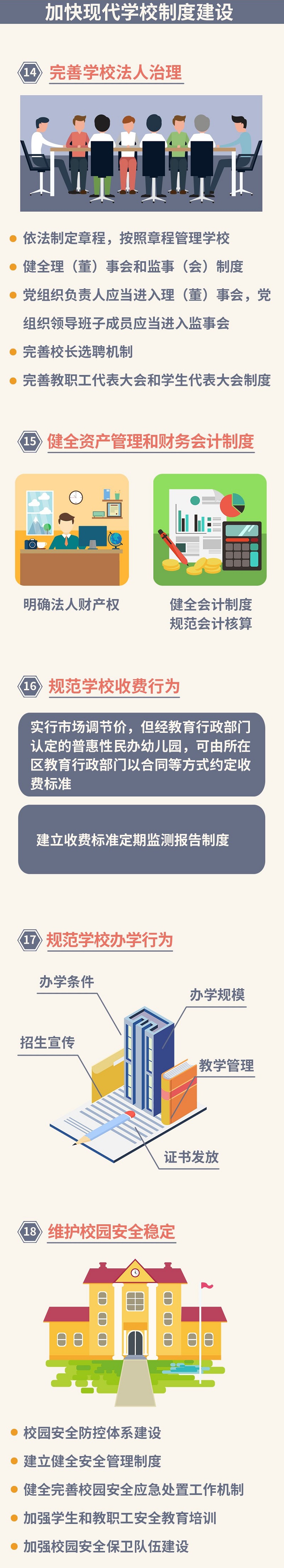 一圖讀懂：鼓勵(lì)社會(huì)力量興辦教育促進(jìn)民辦教育健康發(fā)展的實(shí)施意見05.jpg