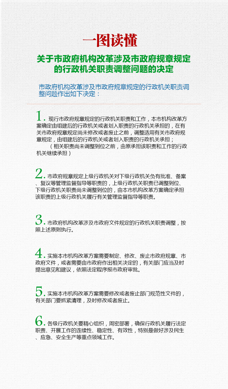 一圖讀懂《關于市政府機構改革涉及市政府規(guī)章規(guī)定的行政機關職責調整問題的決定》.png